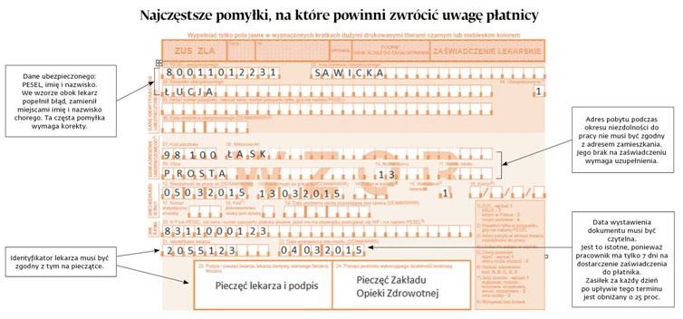 Najczęstsze pomyłki, na które powinni zwracać uwagę płatnicy