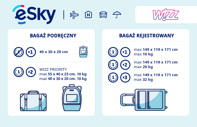 Ile można wziąć bagażu na pokład samolotu? Odpowiadamy na to częste pytanie  - Podróże