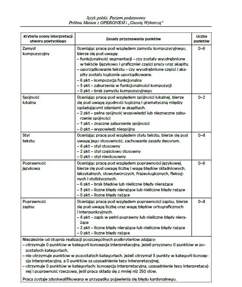 Próbna matura 2015 OPERON. Język polski poziom podstawowy. ODPOWIEDZI