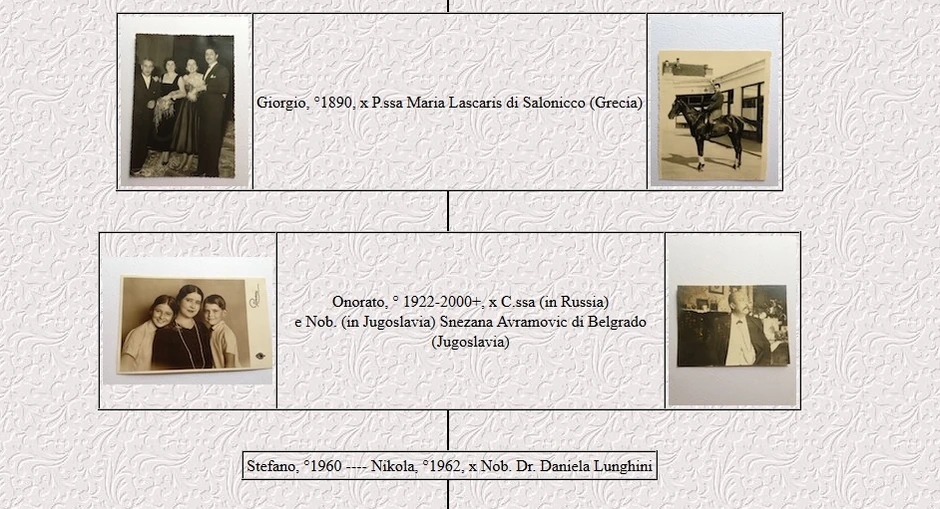 ... a završava se izvesnom Snežanom Avramović od Beograda