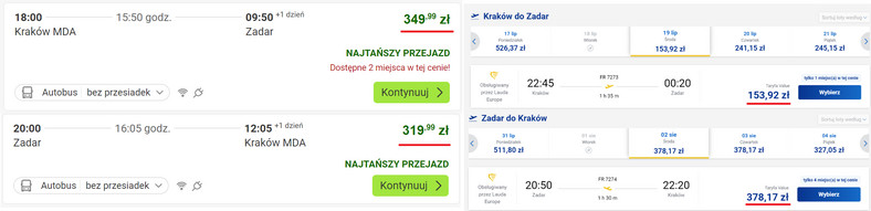 Porównanie cen podróży z Krakowa do Zadaru