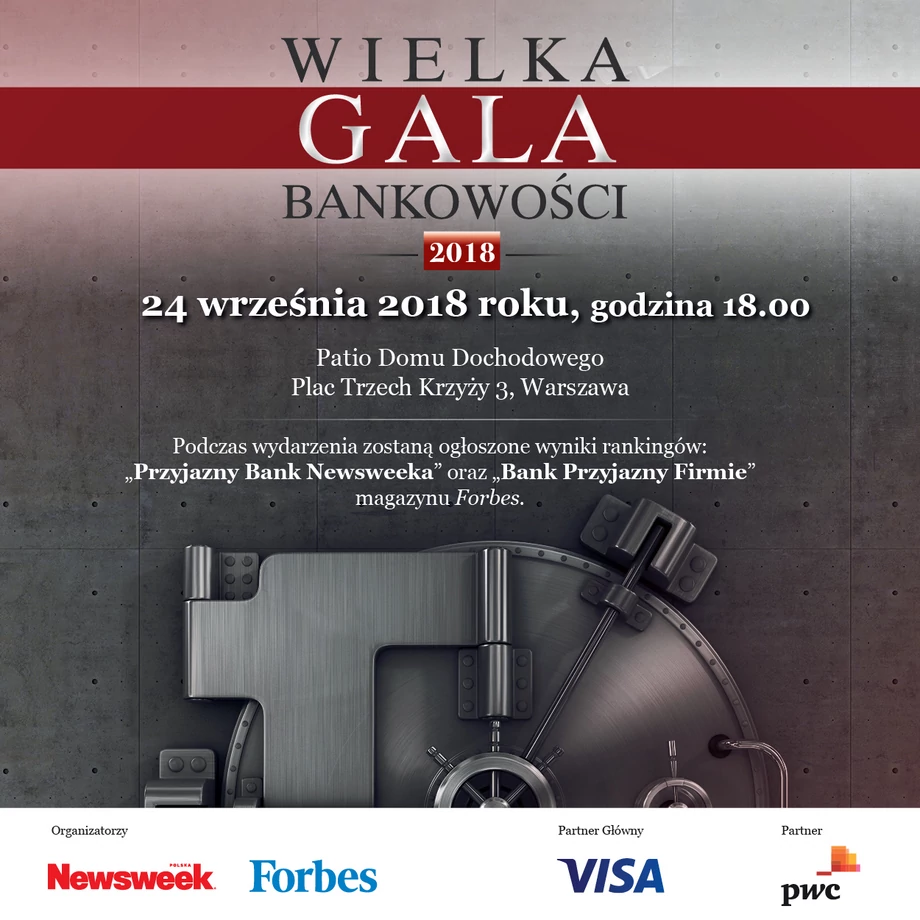 Wielka Gala Bankowości