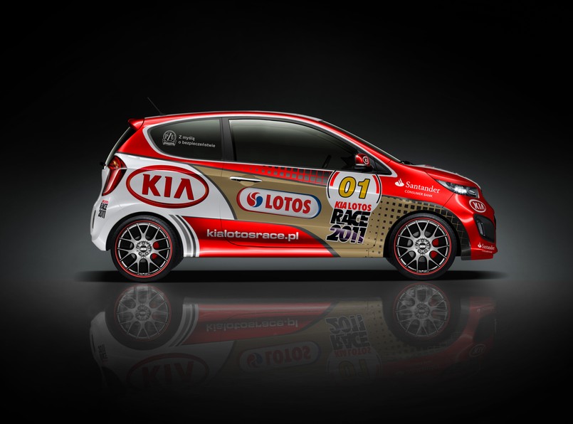 Pucharowa Kia Picanto