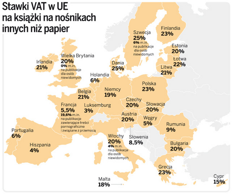 Stawki VAT w UE na książki na nośnikach innych niż papier