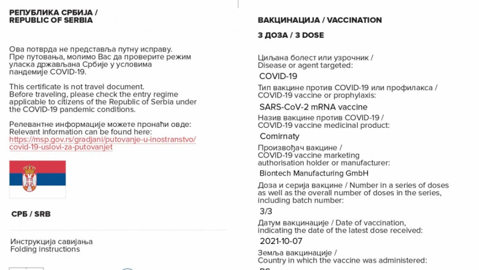 digitalni zeleni sertifikat 