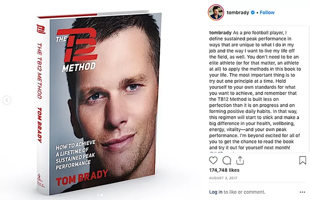 The TB12 Method Book