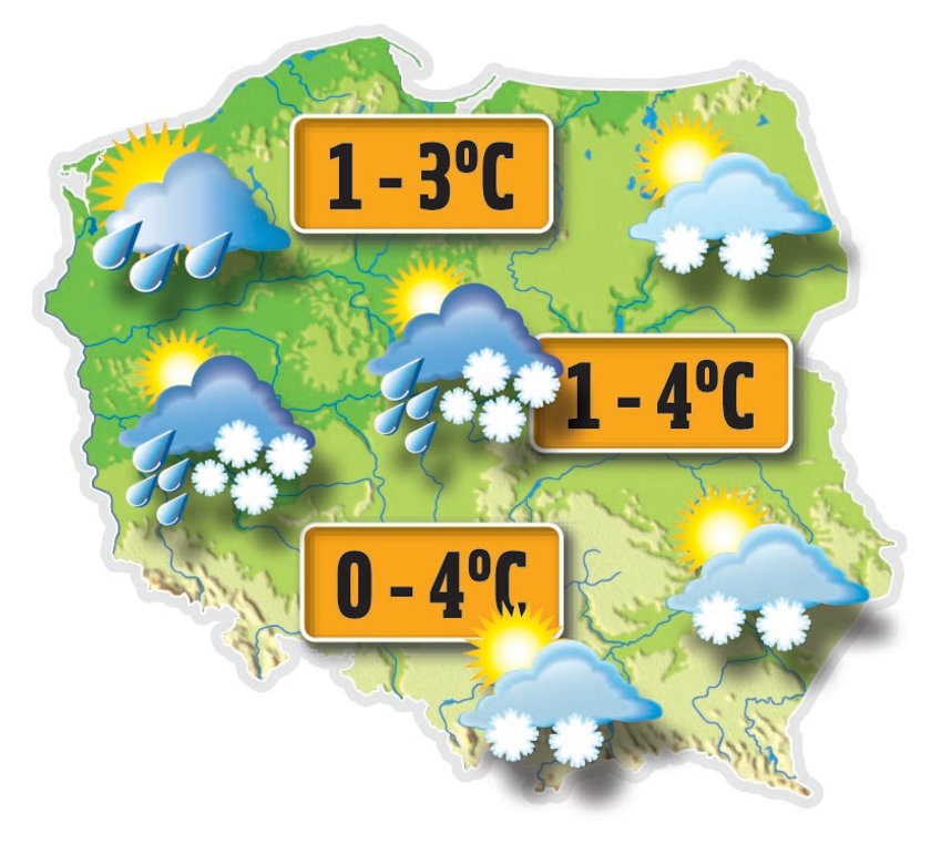 Prognoza na ferie