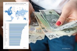 Jak kształtują się koszty życia na świecie? W tych krajach jest najdrożej