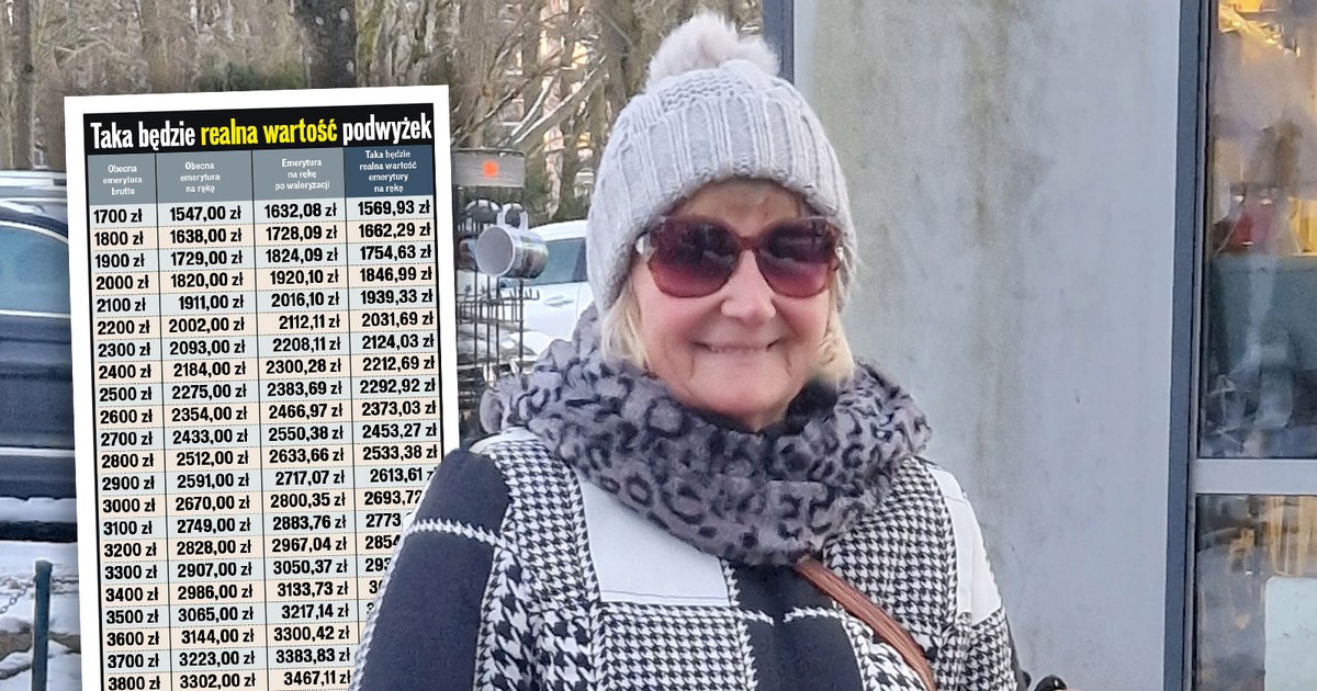 Waloryzacja emerytur 2024: ile zostanie seniorom na rękę?