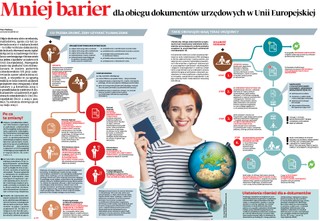 Mniej barier dla obiegu dokumentów urzędowych w Unii Europejskiej