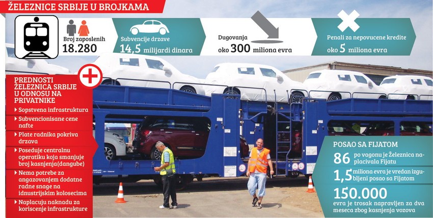 Klikni za uvećanje (+)