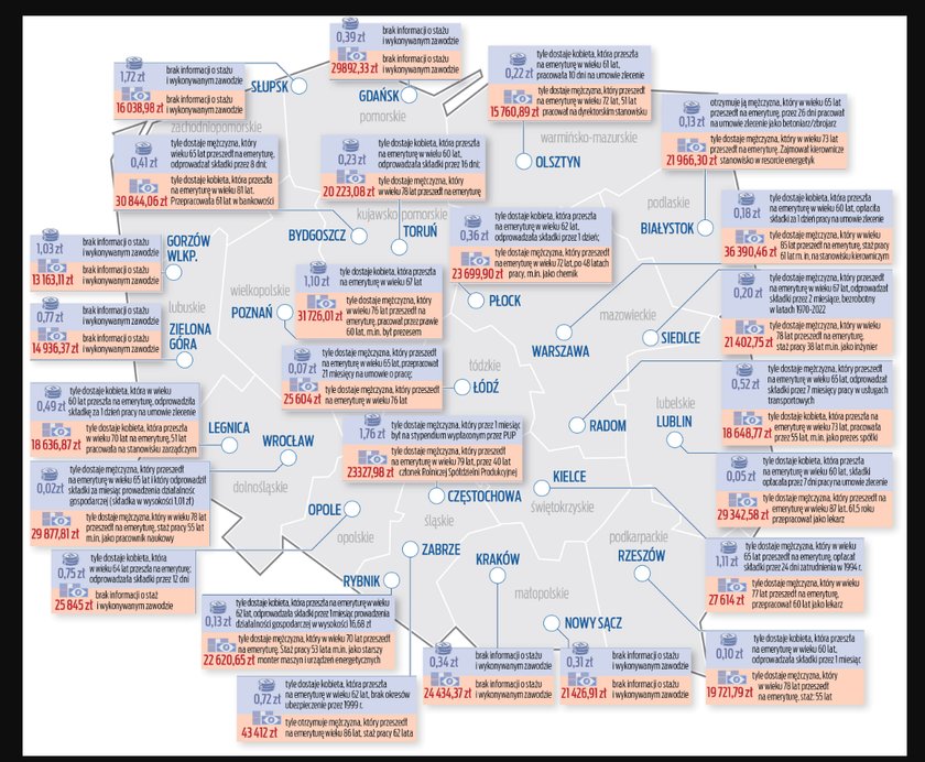 Mapa emerytur Polaków po tegorocznej waloryzacji