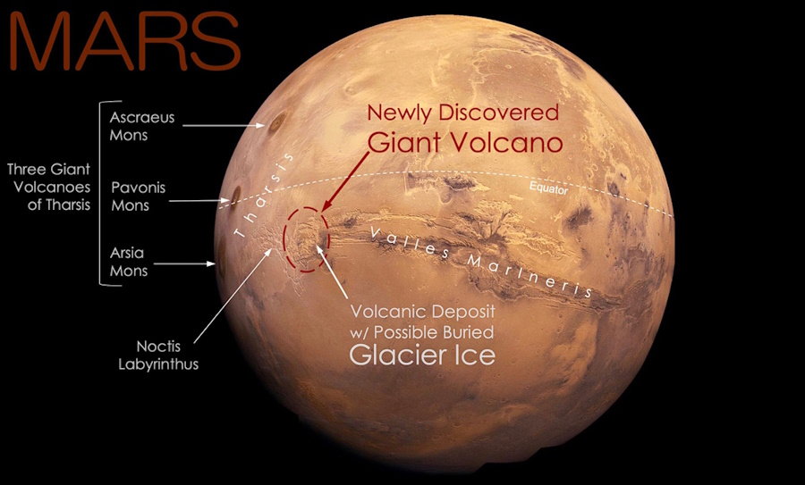 Na Marsie odkryto ogromny wulkan. U jego podnóża znajdują się pozostałości lodowca, fot. NASA/USGS Mars globe/ Pascal Lee/ Sourabh Shubham
