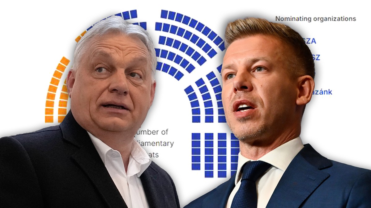 rezultati izbora u Mađarskoj