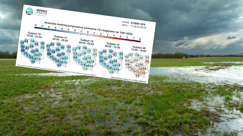 Wygląda na to, że wysokie temperatury szybko nie wrócą (screen: meteologix.com)