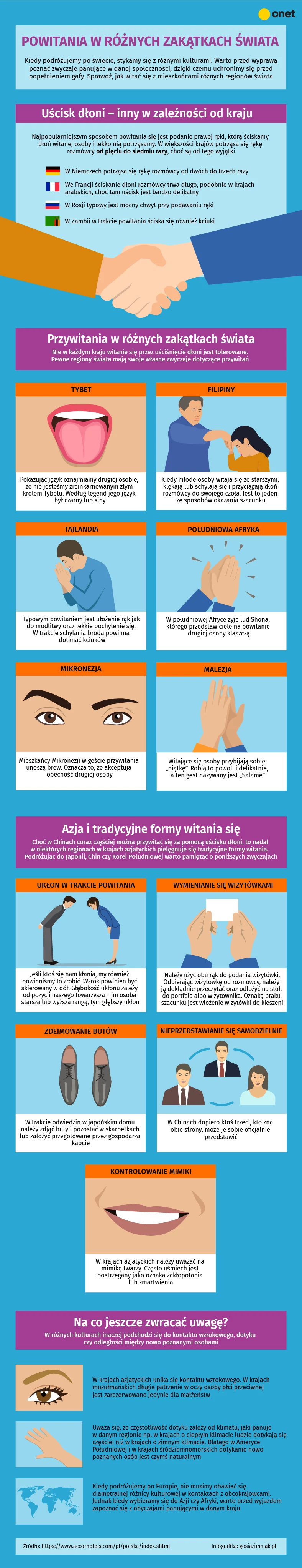 Powitania w różnych zakątkach świata [INFOGRAFIKA]