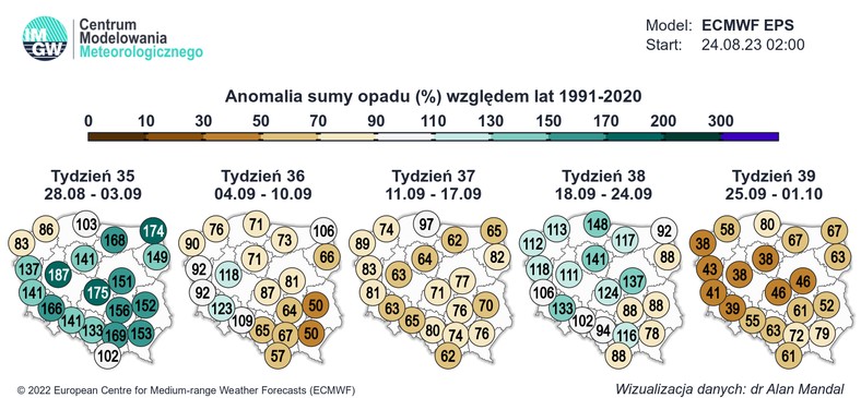 Najwięcej deszczu ma spaść w trzecim tygodniu września