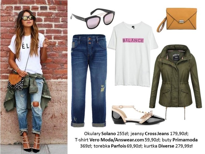 Modne fasony jeansów