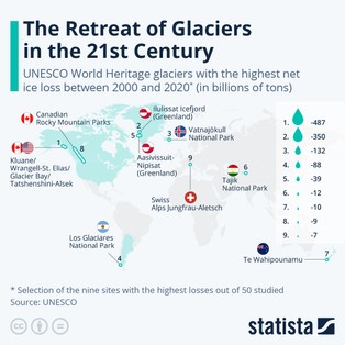 Paradoks ocieplenia klimatu. Najbardziej widać je w krainach wiecznego lodu