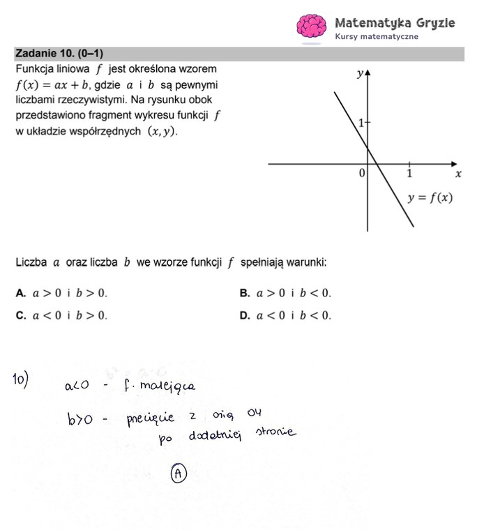 Arkusz CKE i odpowiedzi. Matematyka, poziom podstawowy formuła 2015 - zadanie 10