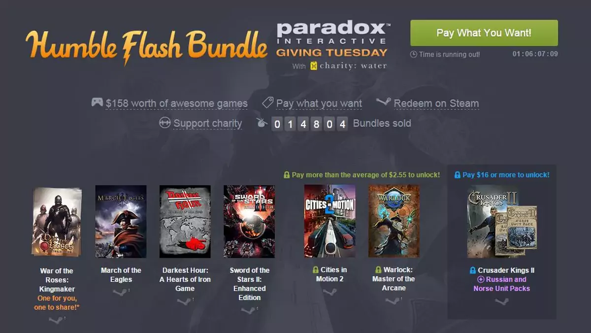 Humble Flash Bundle - gry Paradoksu