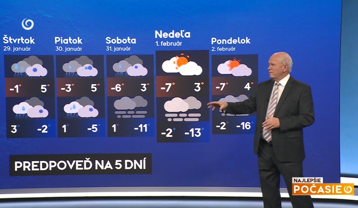 Meteorológ Peter Jurčovič a jeho predpoveď na 5 dní v relácii Najlepšie počasie na TV Joj.
