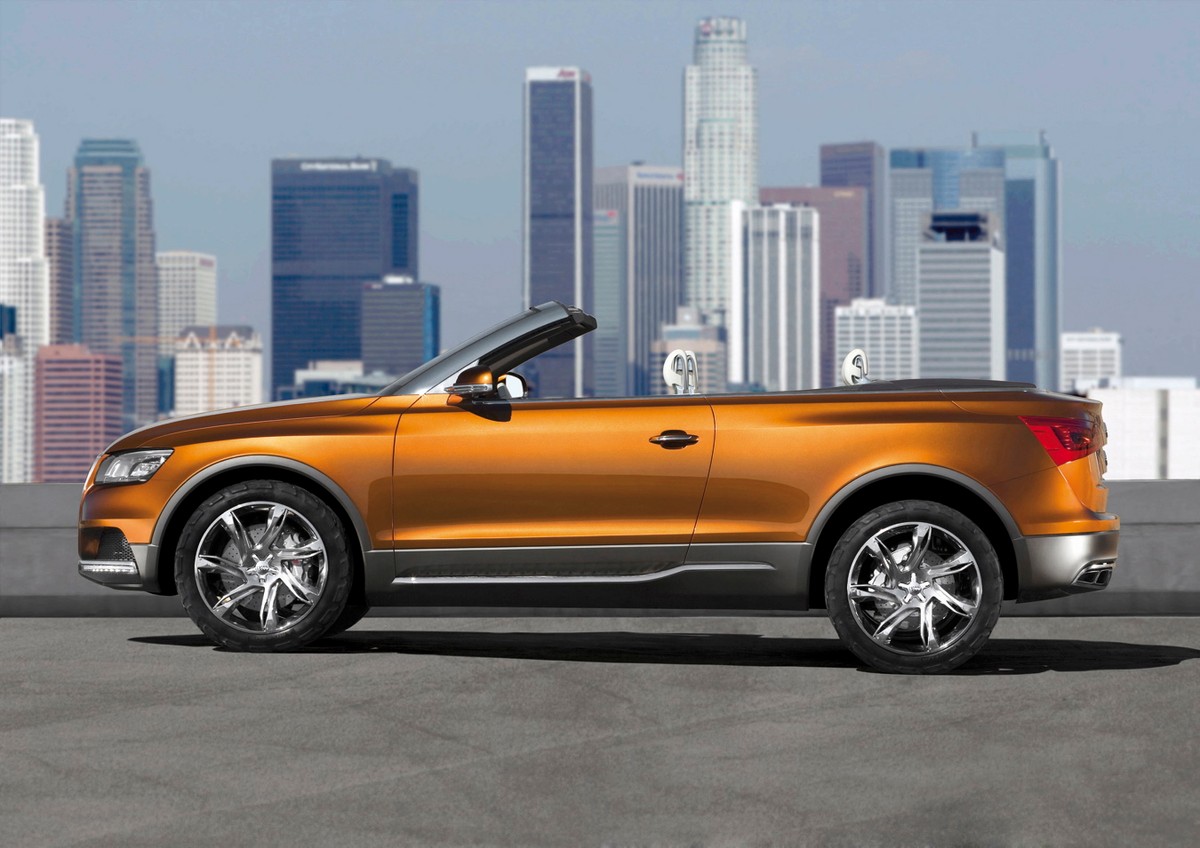 Cross cabriolet quattro - Audi jakiego nie było!