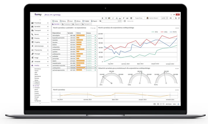 Foonsy®ERP obejmuje niemal 30 modułów funkcjonalnych