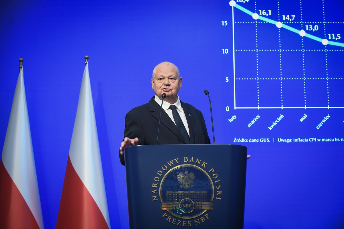 Inflacja w Polsce spada. Takie mogą być odczyty w kolejnych miesiącach