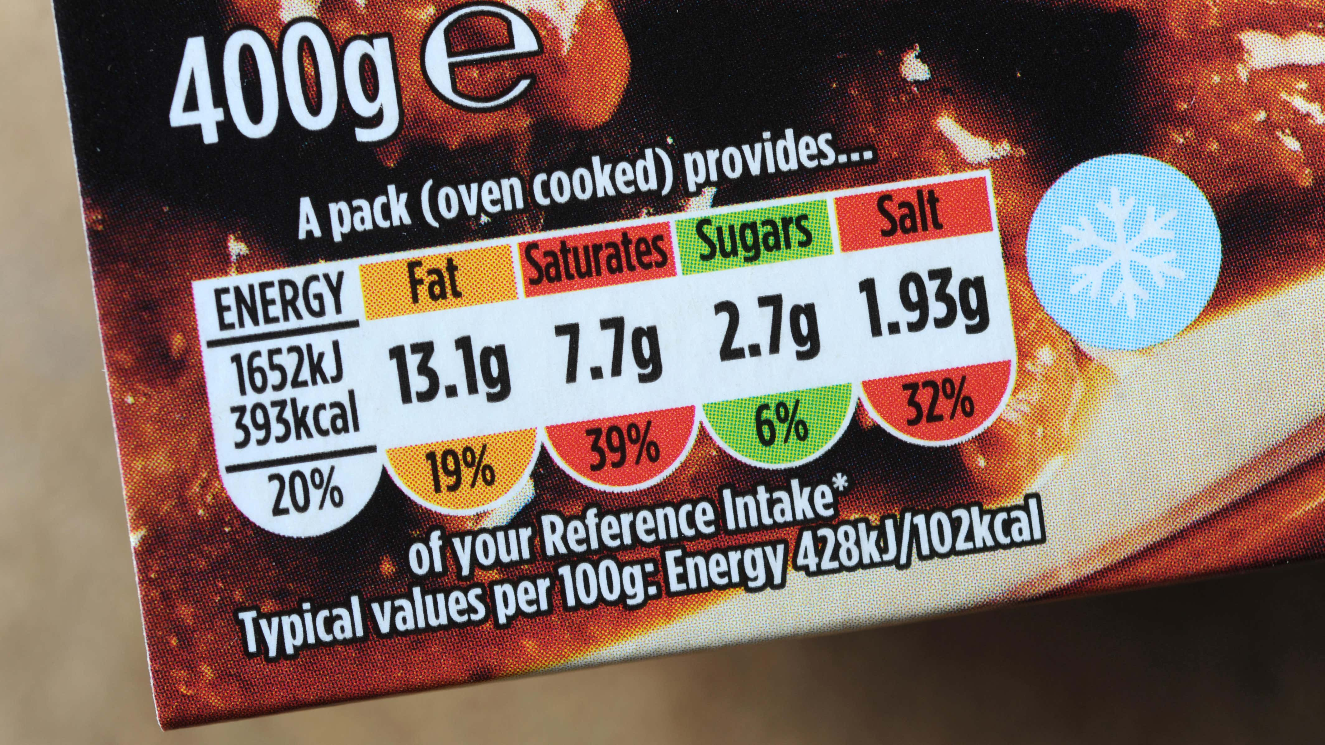 Obesity crisis: Which? demands mandatory nutrition labels on all food