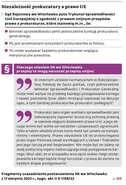 Niezależność prokuratury a prawo UE