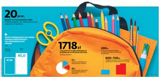 Podręczniki za 700 zł? Tyle kosztują książki do pierwszej klasy liceum