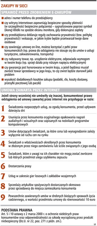 Sklepów internetowych nie można winić za zagubienie paczki