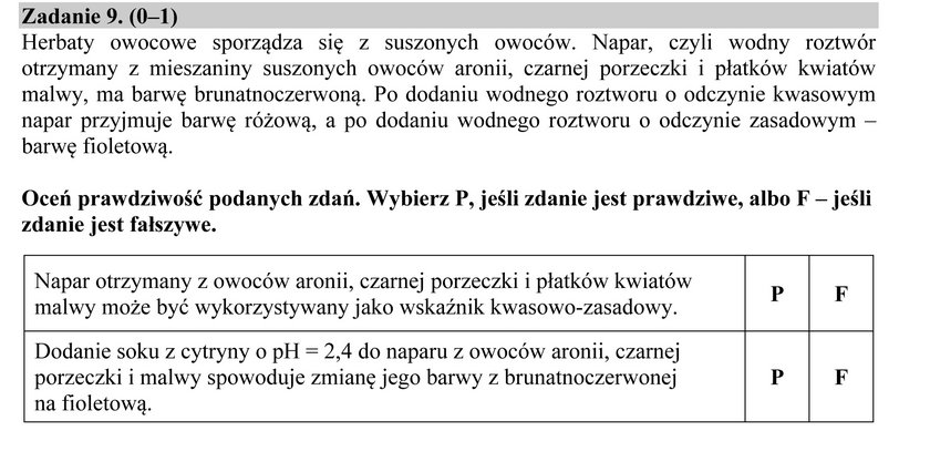 Egzamin gimnazjalny 2016: Część przyrodnicza pytania i odpowiedzi 