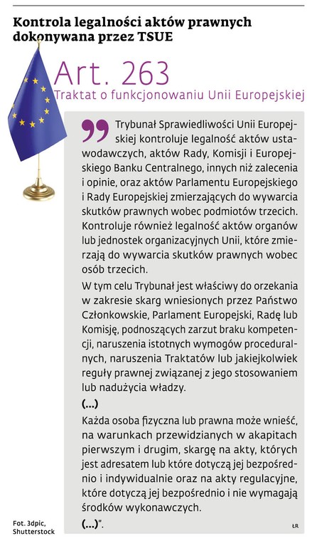 Kontrola legalności aktów prawnych dokonywana przez TSUE