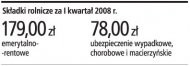 Składki rolnicze za I kwartał 2008
    r.