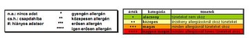 oki-pollen2-d000012C756bc1526cf2b