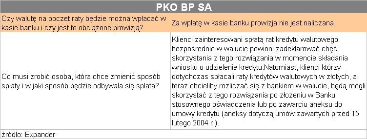 PKOBP 2