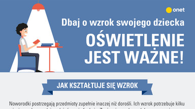 Dbaj o wzrok swojego dziecka. Oświetlenie jest ważne! [INFOGRAFIKA]