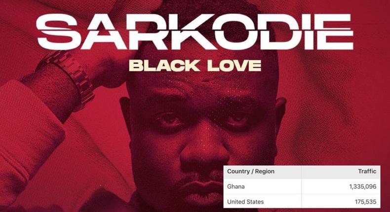 Sarkodie's Black Love virtua concert crushes hosting website due to wild traffic