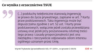 Co wynika z orzecznictwa TSUE