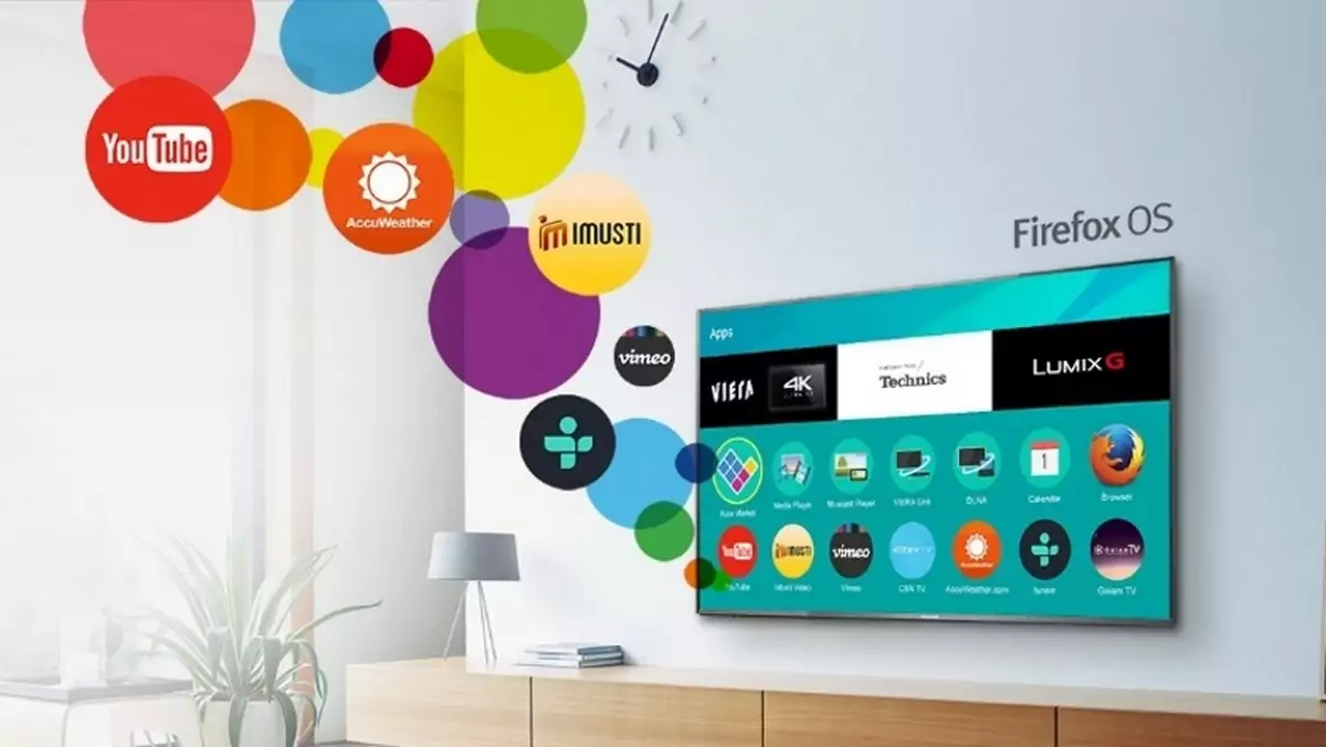 Wszystko o Panasonic Firefox OS