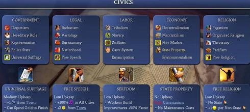 Screen z gry Civilization IV