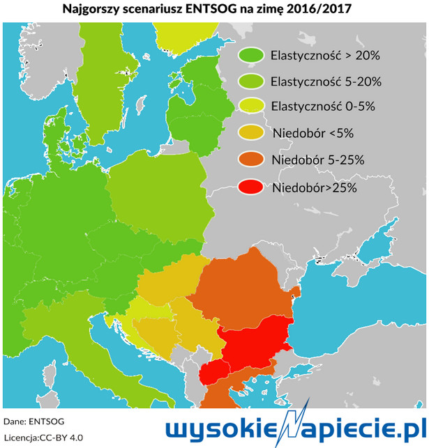 Najgorszy scenariusz ENTSOG na zimę 2006/17