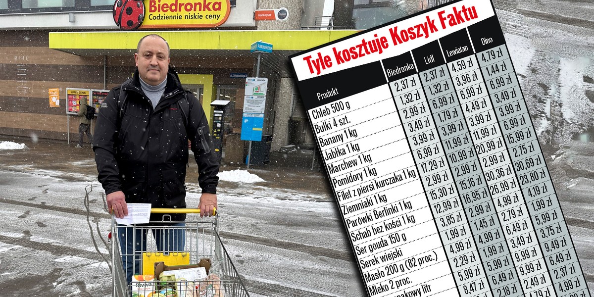 "Fakt" sprawdził ceny w marketach.