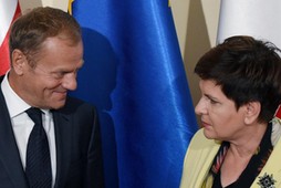 Donald Tusk, Beata Szydło