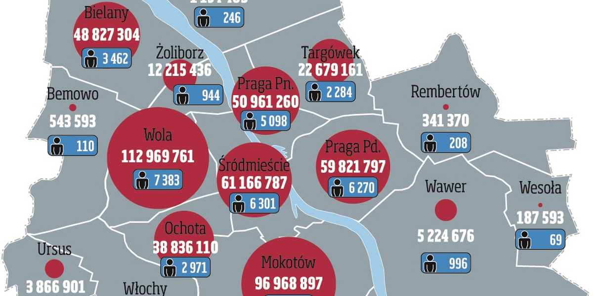 Miasto pomoże wykopać się z długów