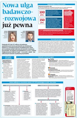 Nowa ulga badawczo-rozwojowa już pewna