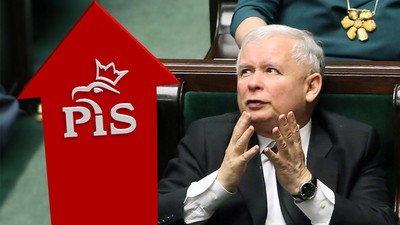 Jarosław Kaczyński sondaż