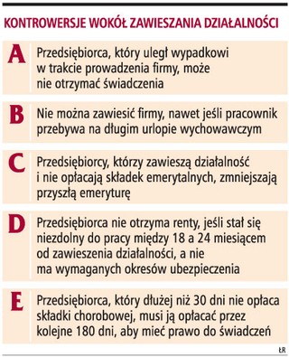Zawieszający firmę bez prawa do świadczeń
